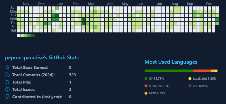 GITHUB_USERNAME